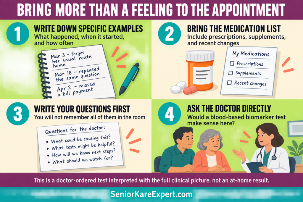 how to prepare for the doctor if you suspect dementia