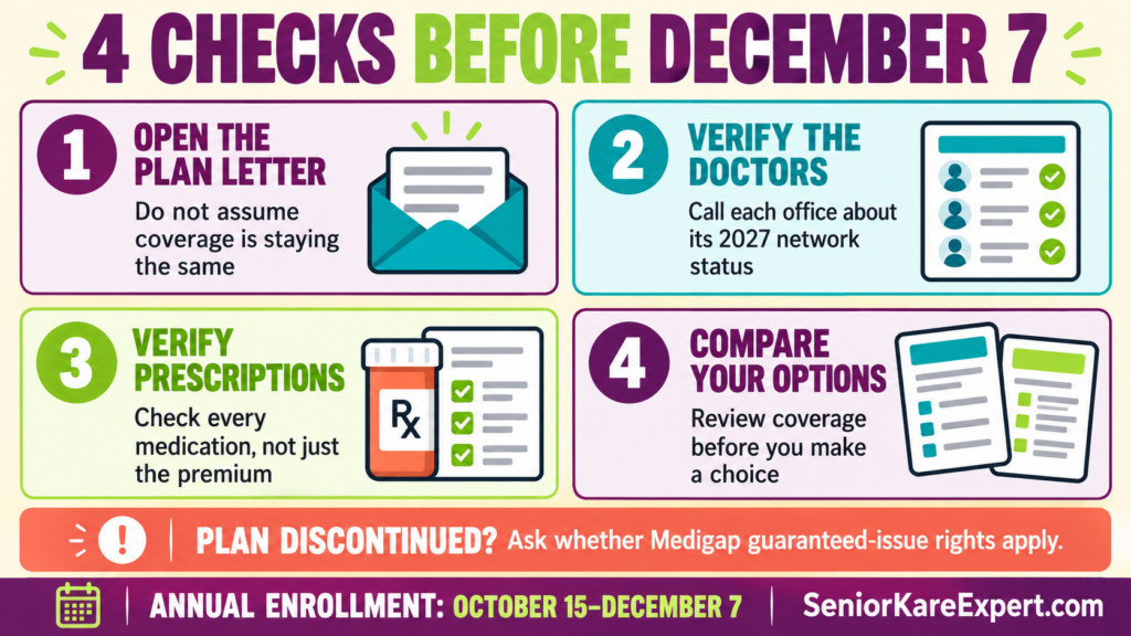 4 check for the Medicaire advantage December 7 deadline